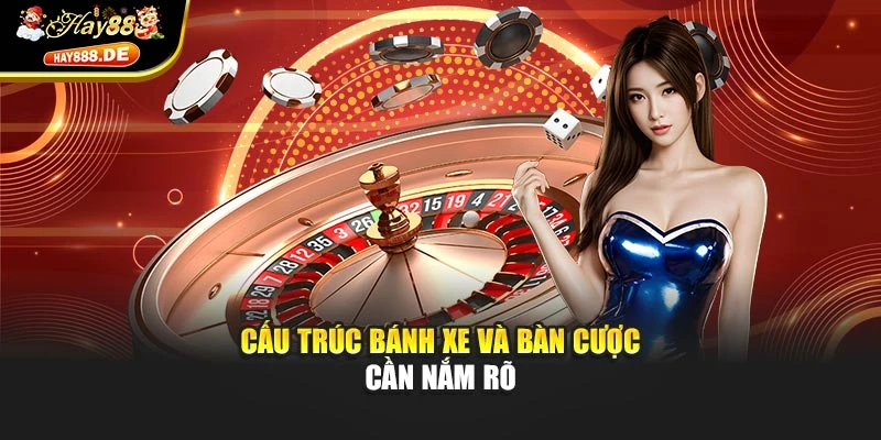 Cấu trúc bánh xe và bàn cược cần nắm rõ